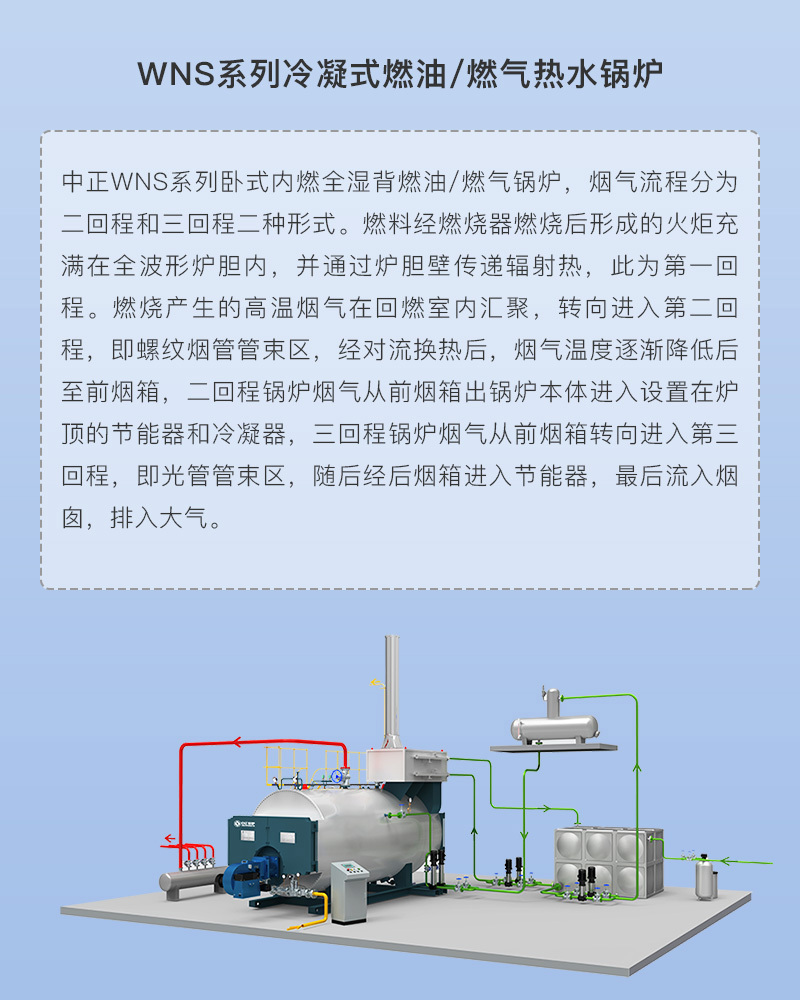 WNS系列燃油燃气热水锅炉