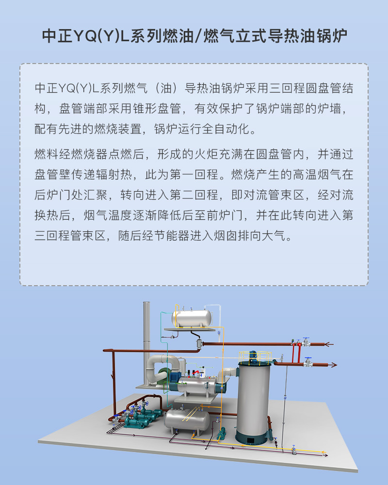 YQL系列燃油燃气立式导热油锅炉