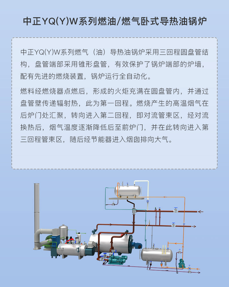 YQW系列燃油燃气卧式导热油锅炉